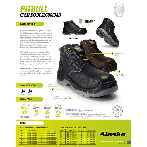 CALZADO DE SEGURIDAD ALASKA PITBULL BLACK 5