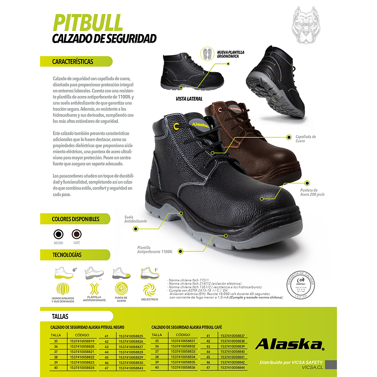 CALZADO DE SEGURIDAD ALASKA PITBULL BLACK 5