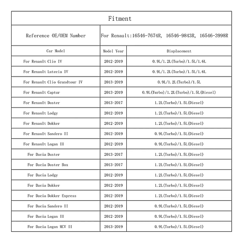 Filtro Aire Original Renault 16 54 676 74R 5