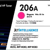 TONER HP W2113A 206A MAGENTA ORIGINAL M283FDW