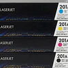Pack 4 Toner HP 201A Negro Cyan Yellow Magenta original 1420 pag. M252 - MFP M277