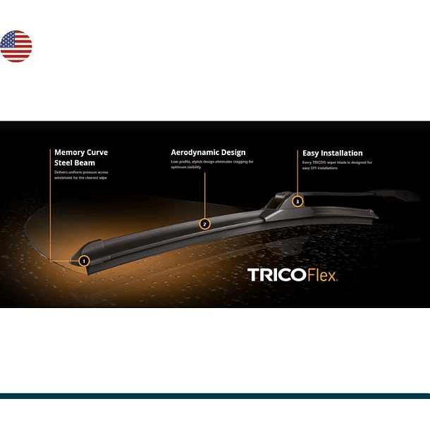 PACK PLUMILLAS A3 >2011-TRICO 2