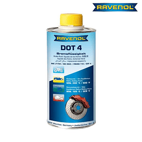 RAVENOL