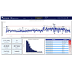 Sistema de Adquisición y Reportabilidad de Datos productivos y mantenimiento