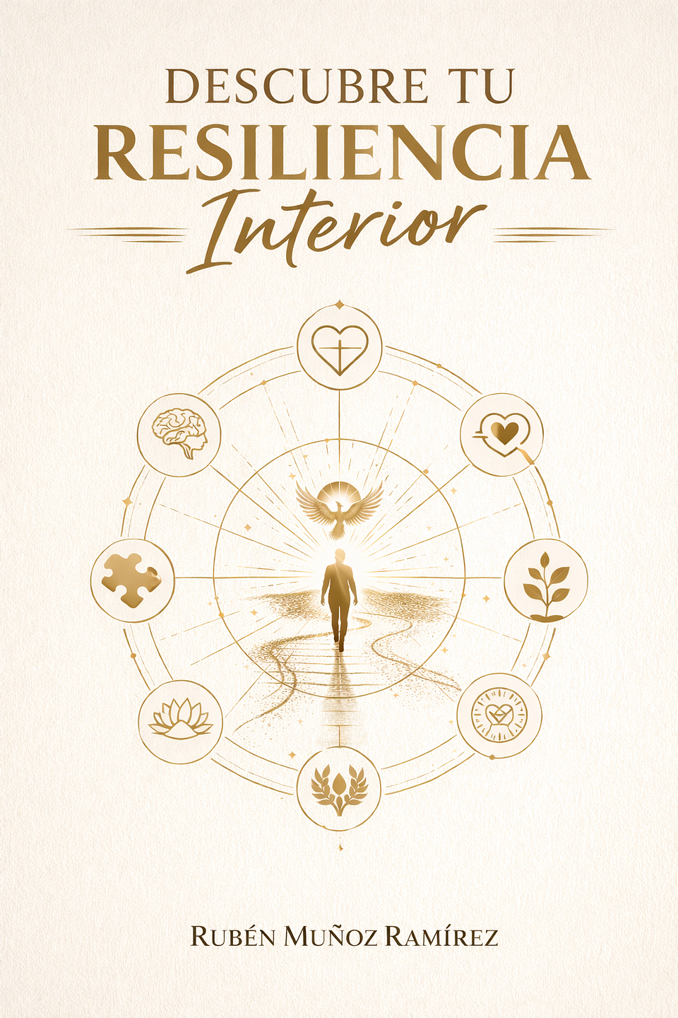 Descubre tu Resiliencia Interior 1