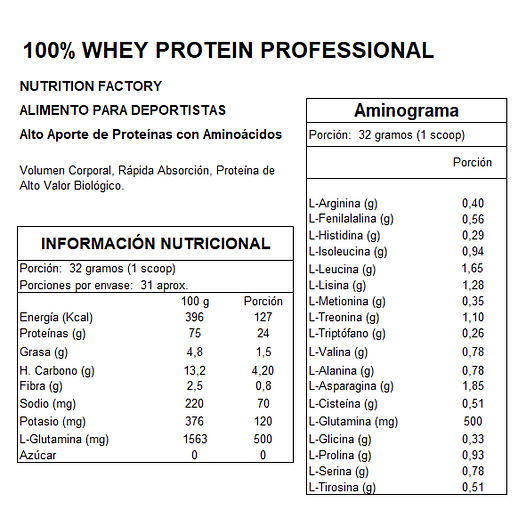 100% Whey Protein Professional 1kg Nutrition Factory 3