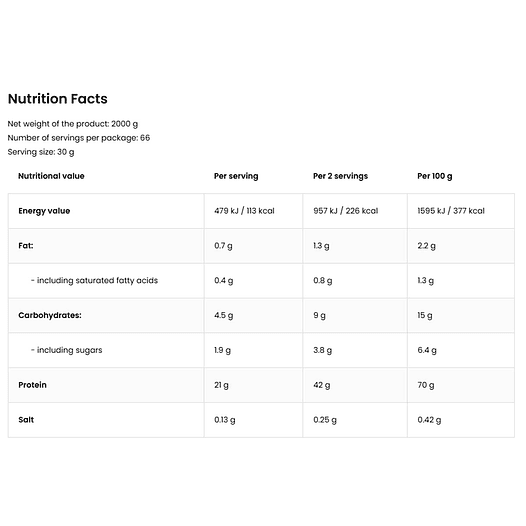 100% WHEY PROTEIN 2 KG OSTROVIT 2