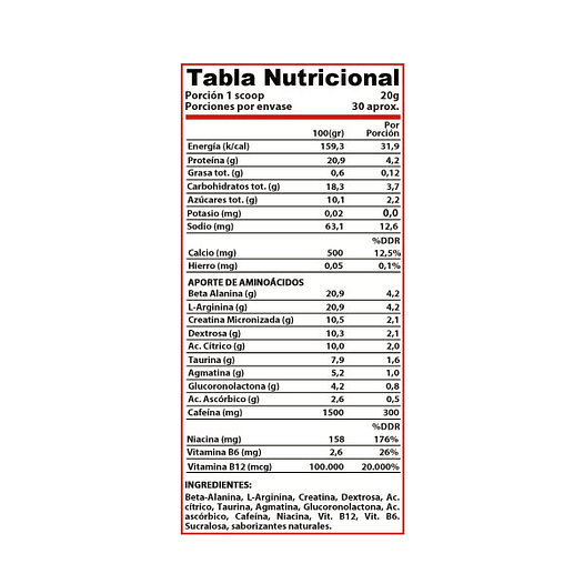 100% WHEY PROTEIN PROFESSIONAL + PRE ENTRENO KREATOR + SHAKER DE REGALO 5