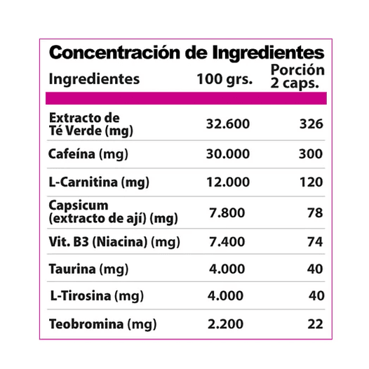 CREATINA MONOHIDRATADA + PROTEINA FEMME + LIPO KILL WOMAN + SHAKER DE REGALO 6