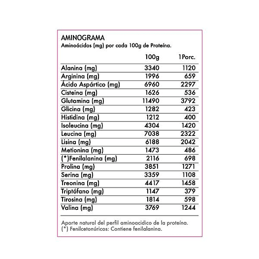 CREATINA MONOHIDRATADA + PROTEINA FEMME + LIPO KILL WOMAN + SHAKER DE REGALO 3