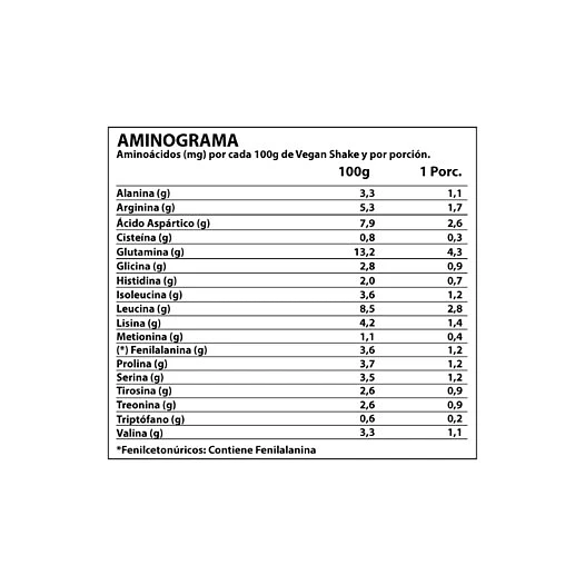 PROTEÍNA VEGAN SHAKE 1KG WINKLER NUTRITION 3
