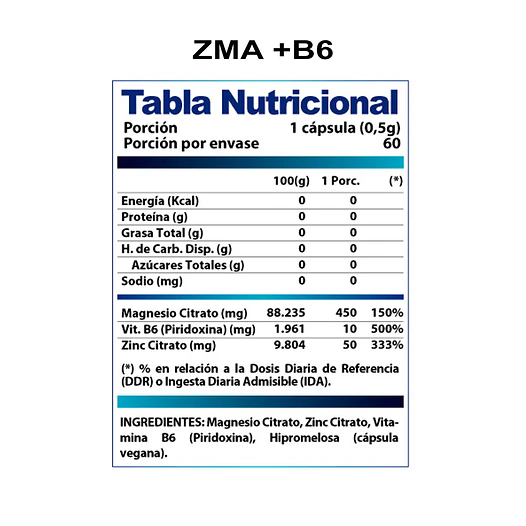MAGNESIO CITRATO 1000MG + MULTIVITAMÍNICO 30 SERVICIOS + ZMA +B6 60 SERVICIOS- COPIA 2