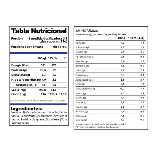 100% WHEY PRO-WIN 2KG WINKLER NUTRITION 2