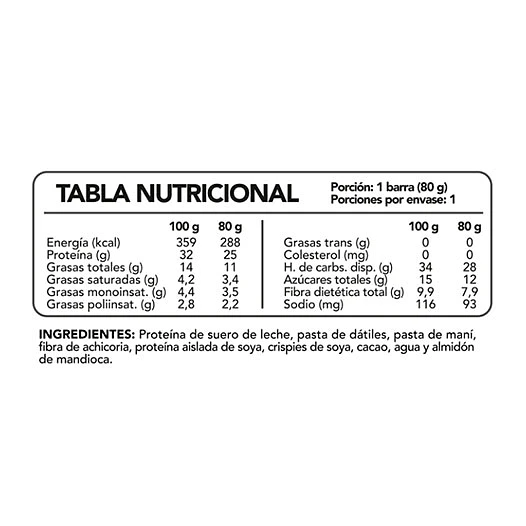 BARRITA WHEY PRO WIN 80G (UNIDAD) WINKLER NUTRITION 4