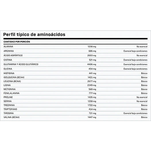 PROTEÍNA ISO 100 1.36LB HYDROLYZED DYMATIZE - EDICIÓN LIMITADA 5