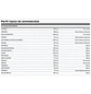 PROTEÍNA ISO 100 1.36LB HYDROLYZED DYMATIZE - EDICIÓN LIMITADA - Miniatura 5