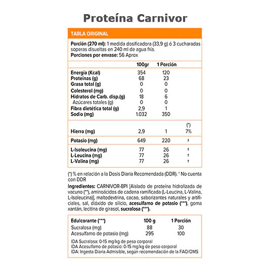 PROTEÍNA ISO 100 + CREATINA MONOHIDRATADA Y SHAKER DE REGALO 5