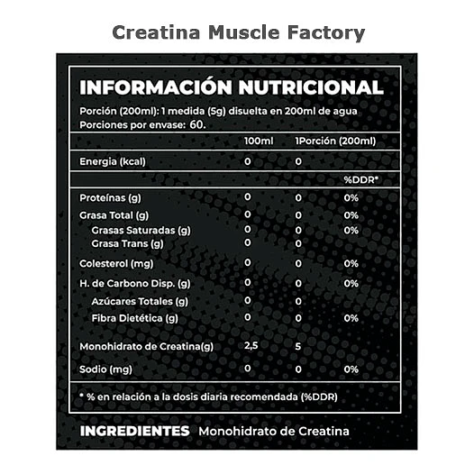 PROTEÍNA ISO 100 + CREATINA MONOHIDRATADA Y SHAKER DE REGALO 6