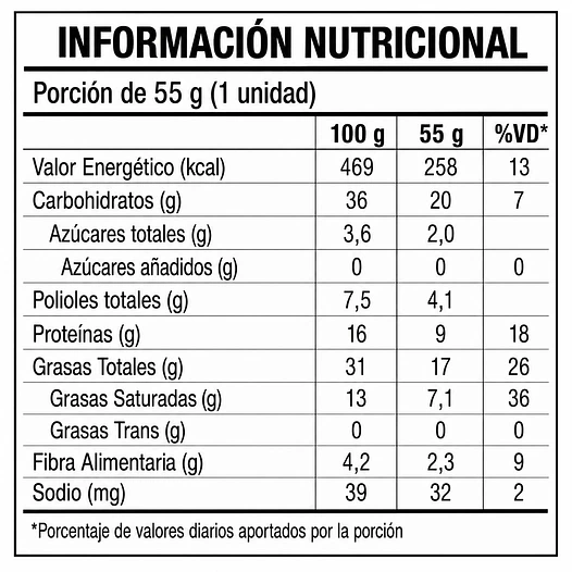WHEY FAJOR (ALFAJOR PROTEICO)  SHARK PRO 55G 4