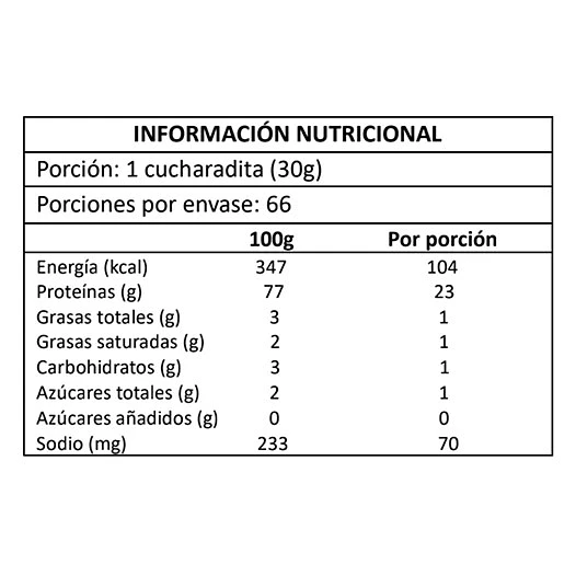 PROTEÍNA ZERO WHEY 2KG STRONGEST NUTRITION 2