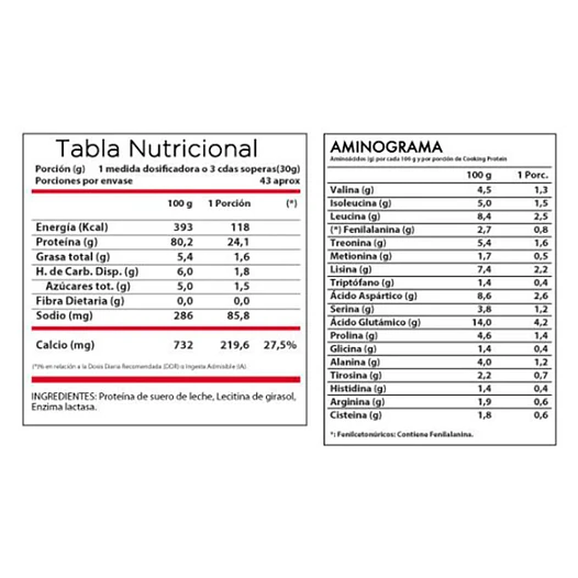 PROTEINA PARA COCINAR WHEY COOKING PROTEIN 1.28 KG REVITTA 2