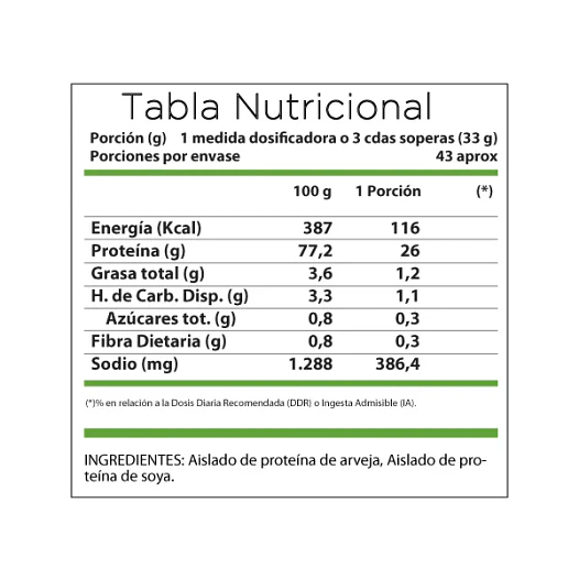 PROTEÍNA PARA COCINAR COOKING VEGAN PROTEIN 1,28 KG REVITTA 2