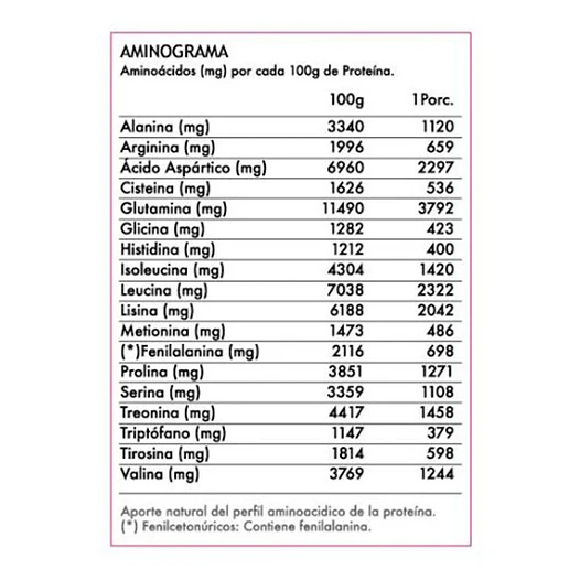PROTEINA DE MUJER FEMME PROTEIN 1 KG REVITTA 3