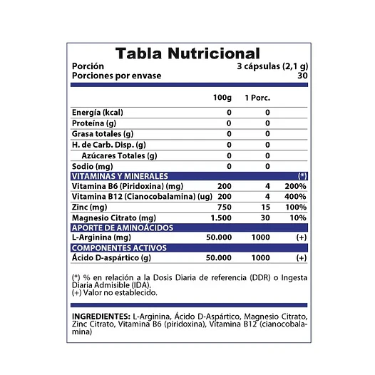 PROTEÍNA WHEY PRO-WIN 2KG + CREATINA MONOHIDRATADA 300G +  TESTO 90 CÁPS. 6