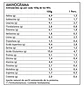 PROTEÍNA ISOLATADA ISO-WIN 2KG WINKLER NUTRITION - Miniatura 3