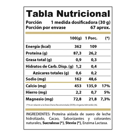 PROTEÍNA ISOLATADA ISO-WIN 2KG WINKLER NUTRITION 2