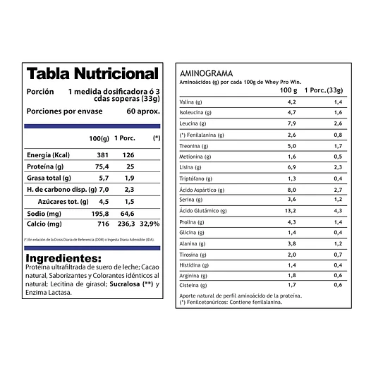 100% WHEY PRO-WIN 2KG WINKLER NUTRITION 2