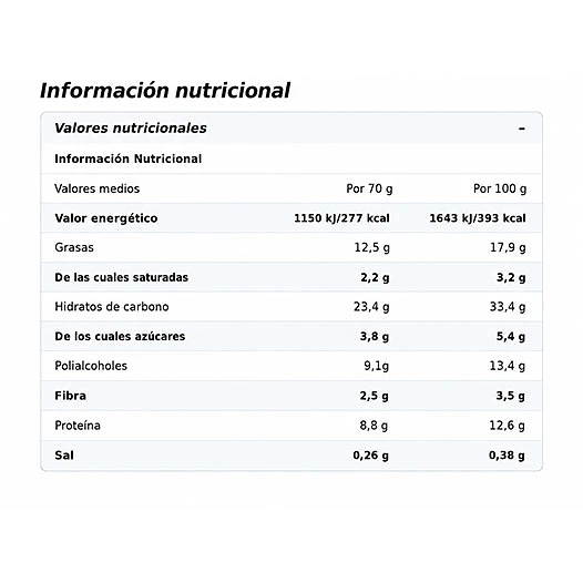 DONA DUNKY ZERO 70G (UNIDAD) AMIX 3