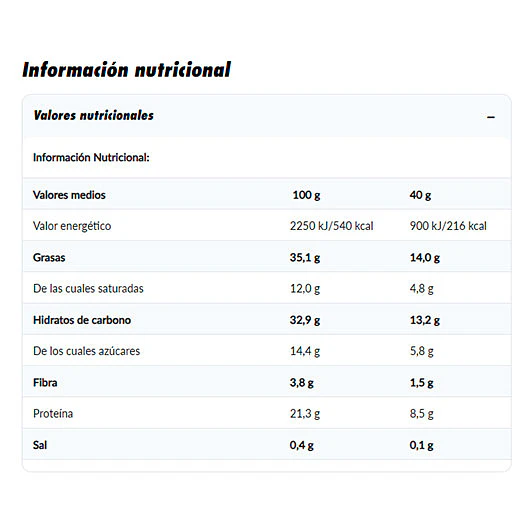 BARRITA PROTEIN NUTS (UNIDAD) AMIX 4
