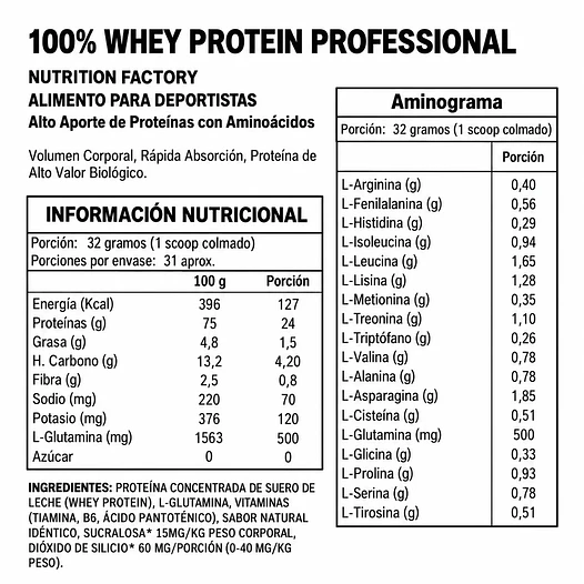 2 x 100% WHEY PROTEIN PROFESSIONAL + SHAKER Y MUESTRA DE REGALO 4