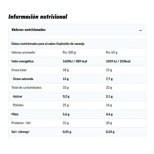 CAJA BARRITA ZERO HERO (15 UNIDADES) AMIX 7