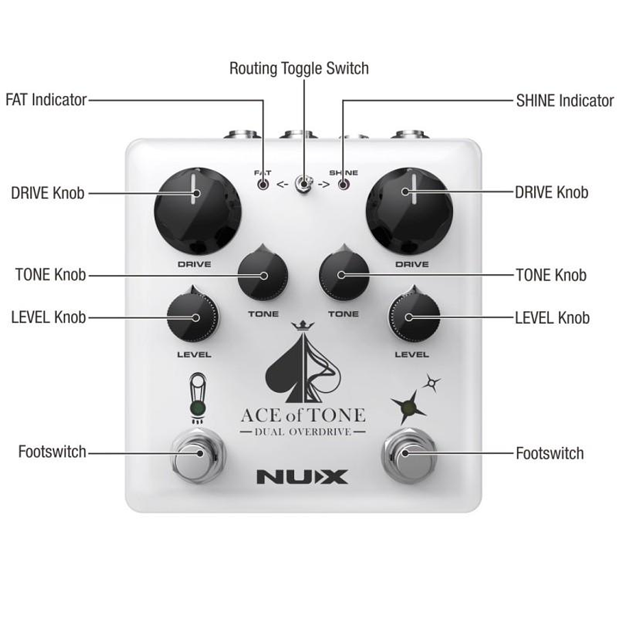 Pedal de Efecto Nux Overdrive Dual Ace of Tone NDO-5