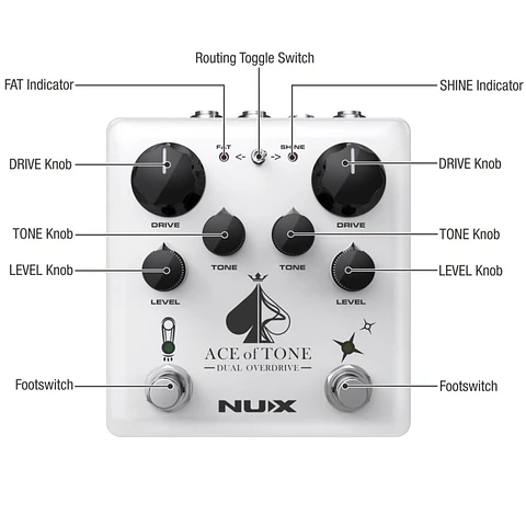 Pedal de Efecto Nux Overdrive Dual Ace of Tone NDO-5