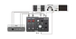Consola Podcast Multipista Portátil 2 canales NAI-24 Nux - Miniatura 5