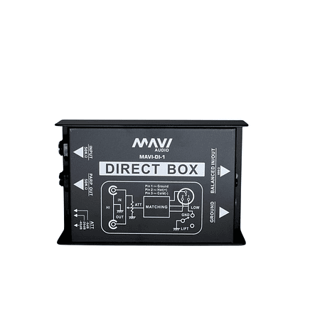 Caja Pasiva 1 Canal DI-1 Mavi