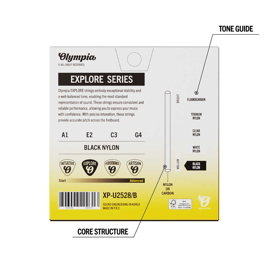 Set de Cuerdas Ukelele Soprano/Concierto XP-U2528/B Olympia