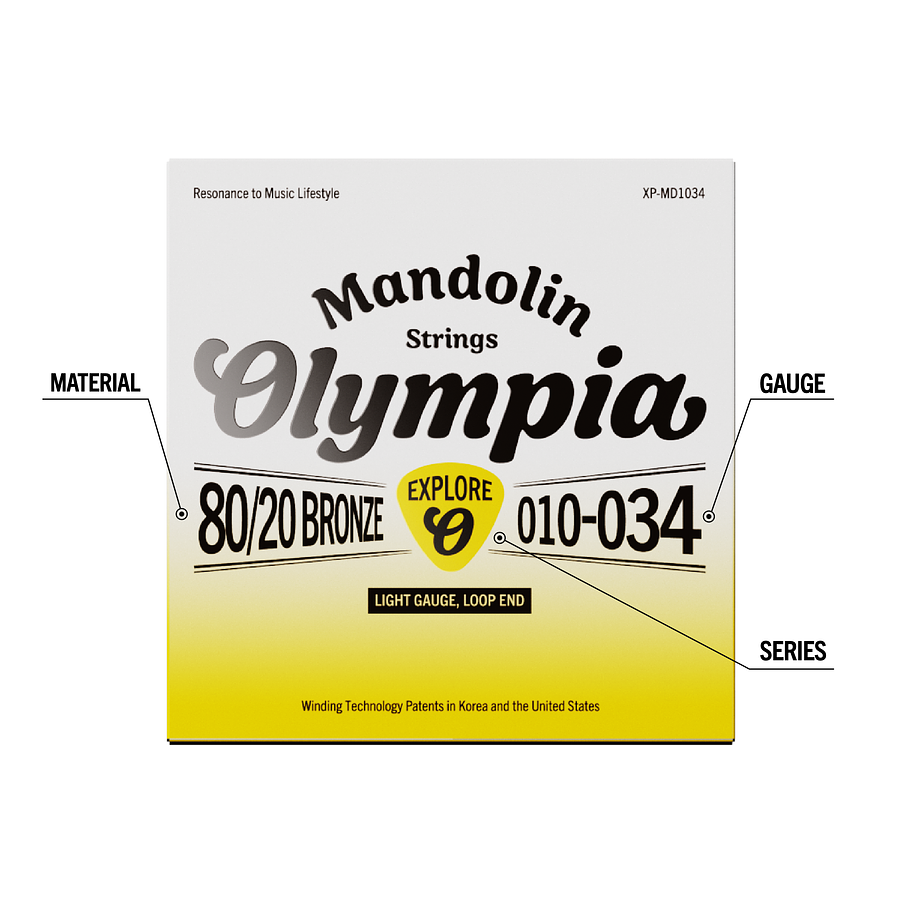 Set Mandolina XP-MD1034 Olympia