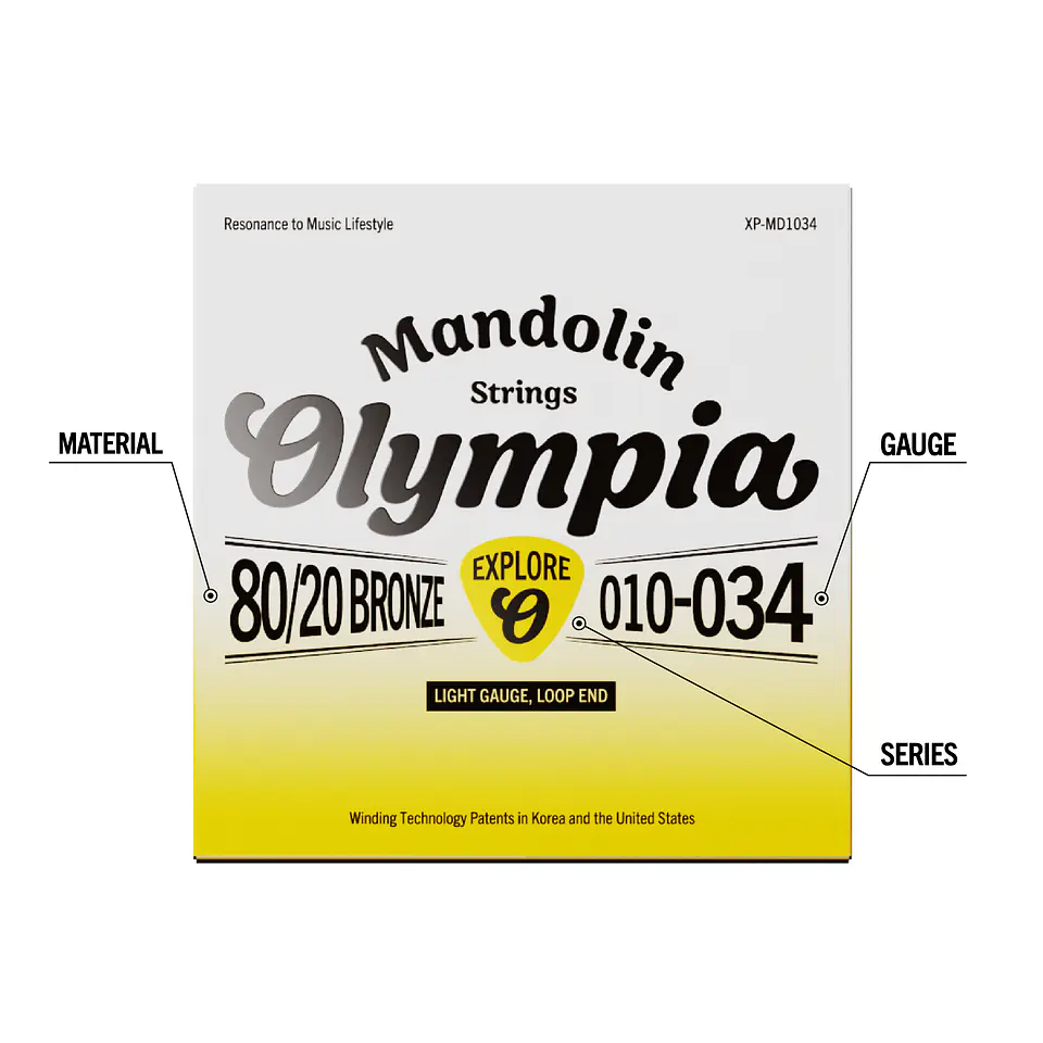 Set Mandolina XP-MD1034 Olympia 2