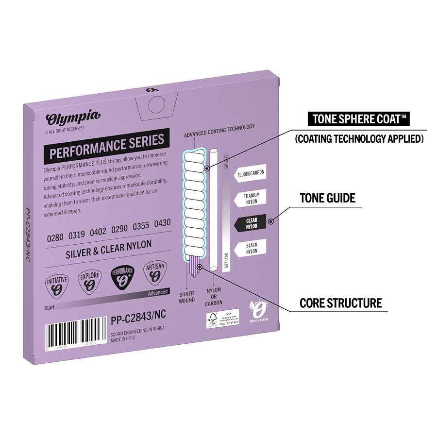 Set guitarra clásica PP-C2843/NC Olympia