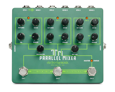 Pedal TRIPARALLEL MIXER Electro Harmonix