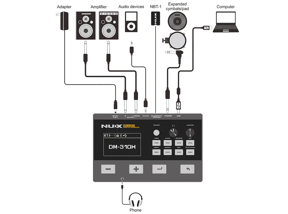 Batería Electrónica Dm-310H Nux 10