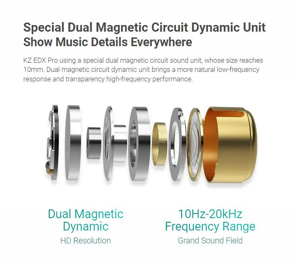 Audifono Negro Edx Pro Kz Open Box 2