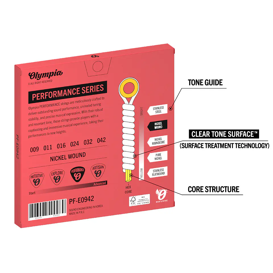 Set Cuerdas guitarra eléctrica 009-042 PF-E0942 Olympia 3