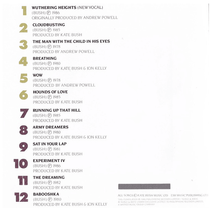 KATE BUSH  - THE WHOLE STORY  / CD USADO 5