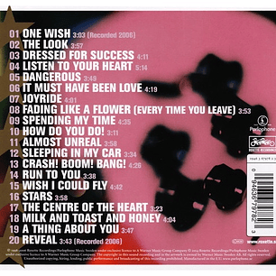 ROXETTE - HITS: A COLLECTION OF THEIR 20 GREATEST SONGS / CD