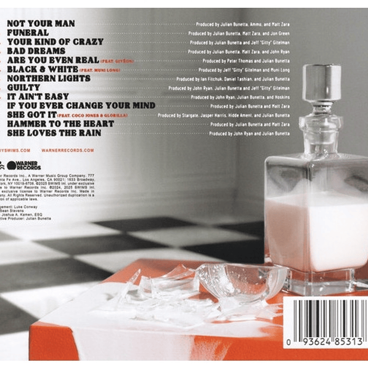 TEDDY SWIMS - I'VE TRUED EVERYTHING BUT THERAPY (PART 2) / CD 2